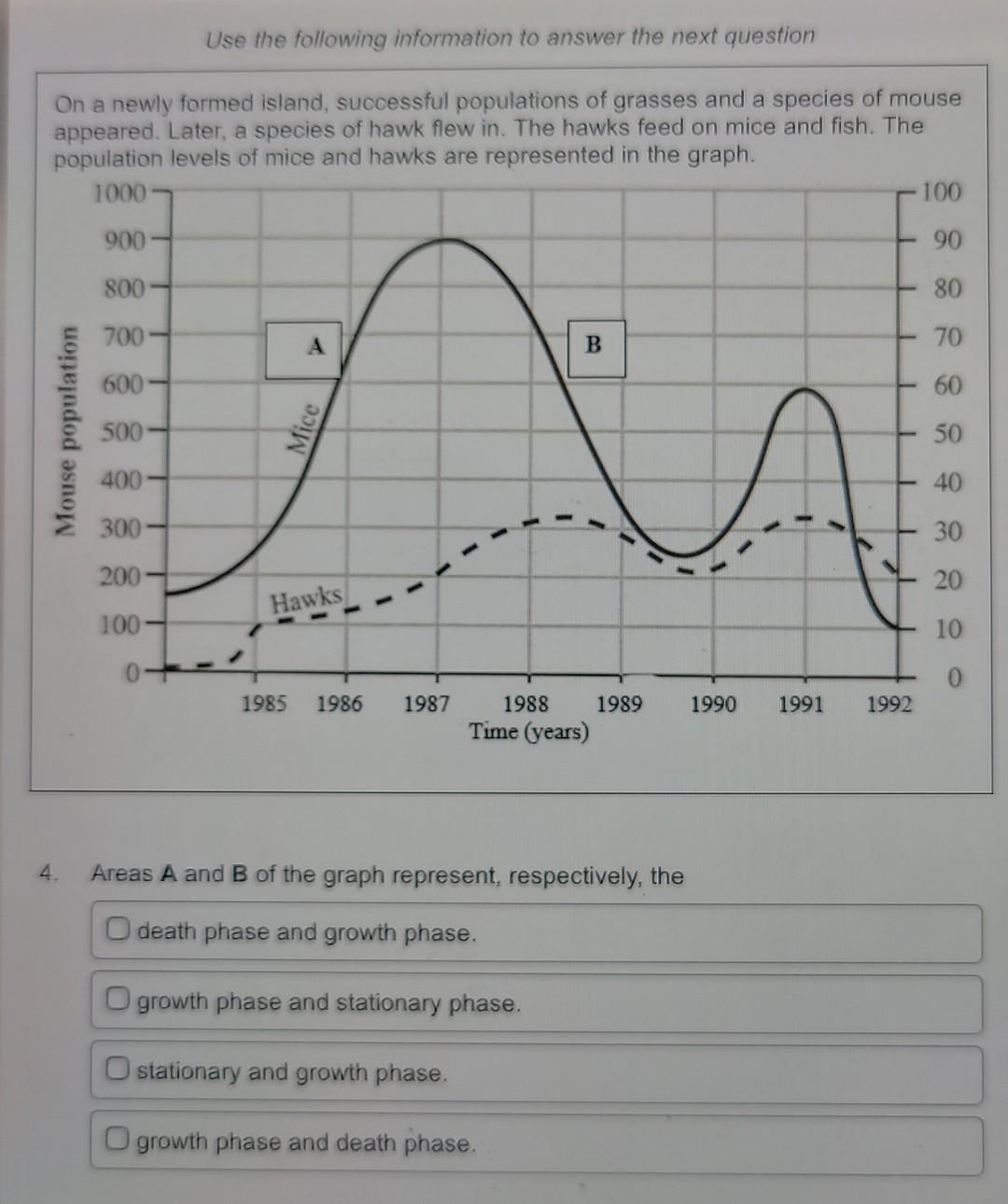 Solved Use the following information to answer the next | Chegg.com