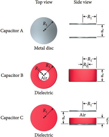 Solved The Plates Of Parallel Plate Capacitor A Consist Of 