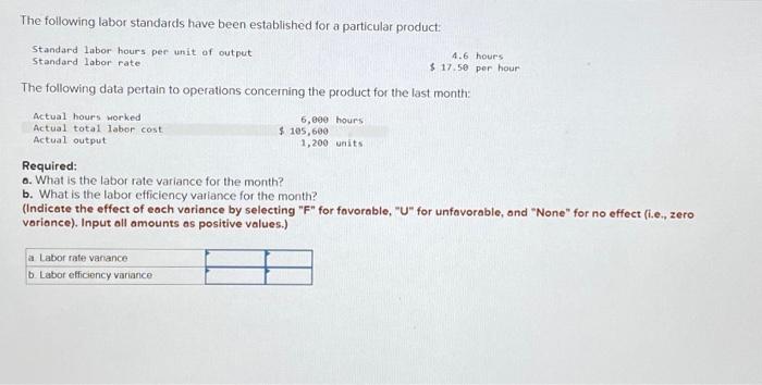 solved-the-following-labor-standards-have-been-established-chegg