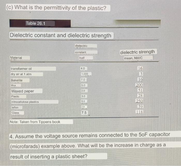 (c) What is the permittivity of the plastic? Table 26.1 Dielectric constant and dielectric strength dielectric constant Mater