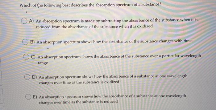 Solved Which of the following best describes the absorption | Chegg.com