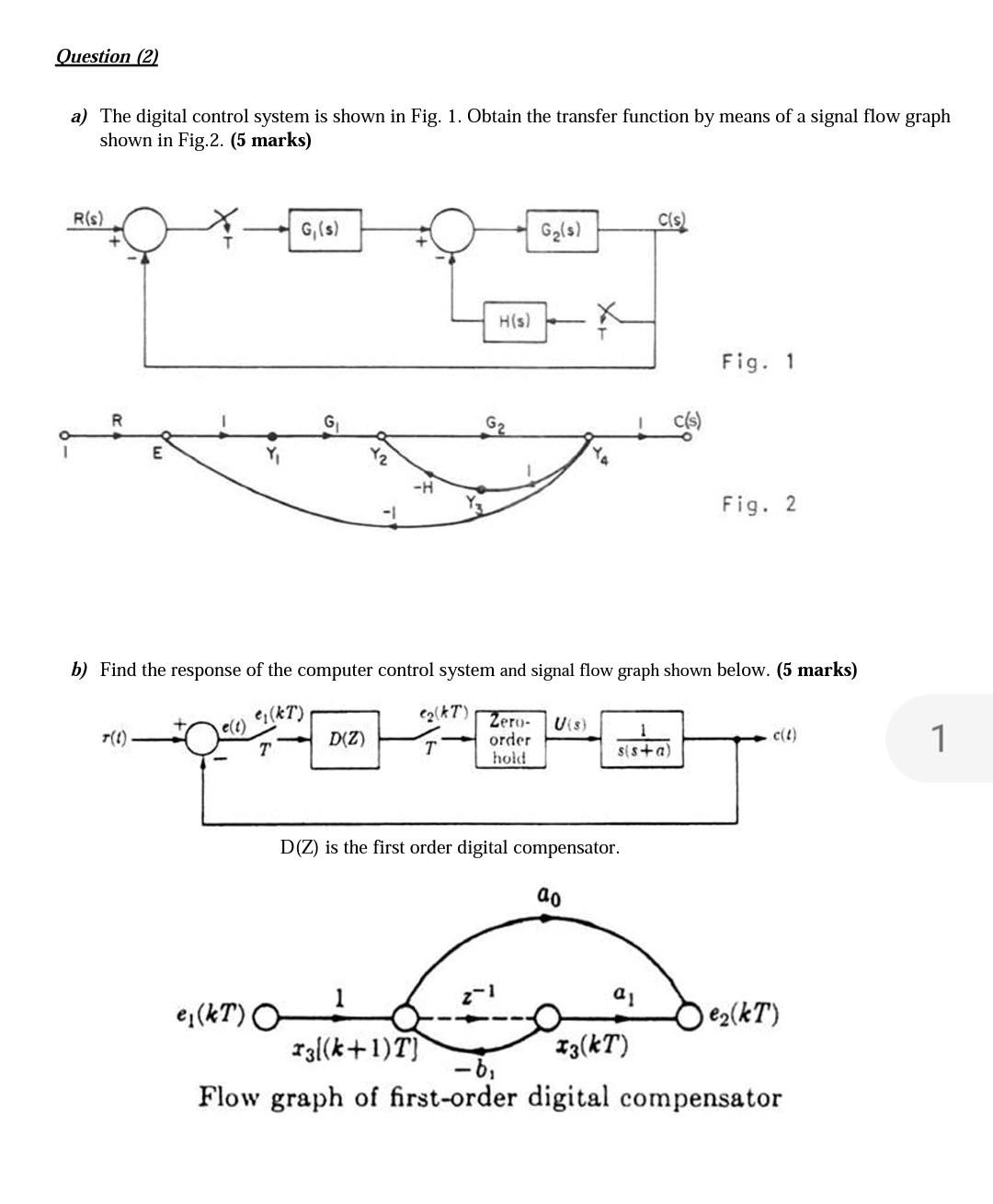 Solved Question (2) a) The digital control system is shown | Chegg.com