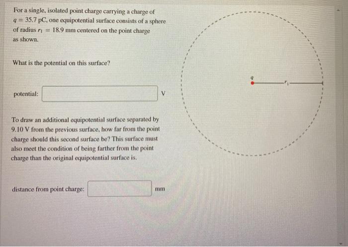 Solved For a single, isolated point charge carrying a charge | Chegg.com