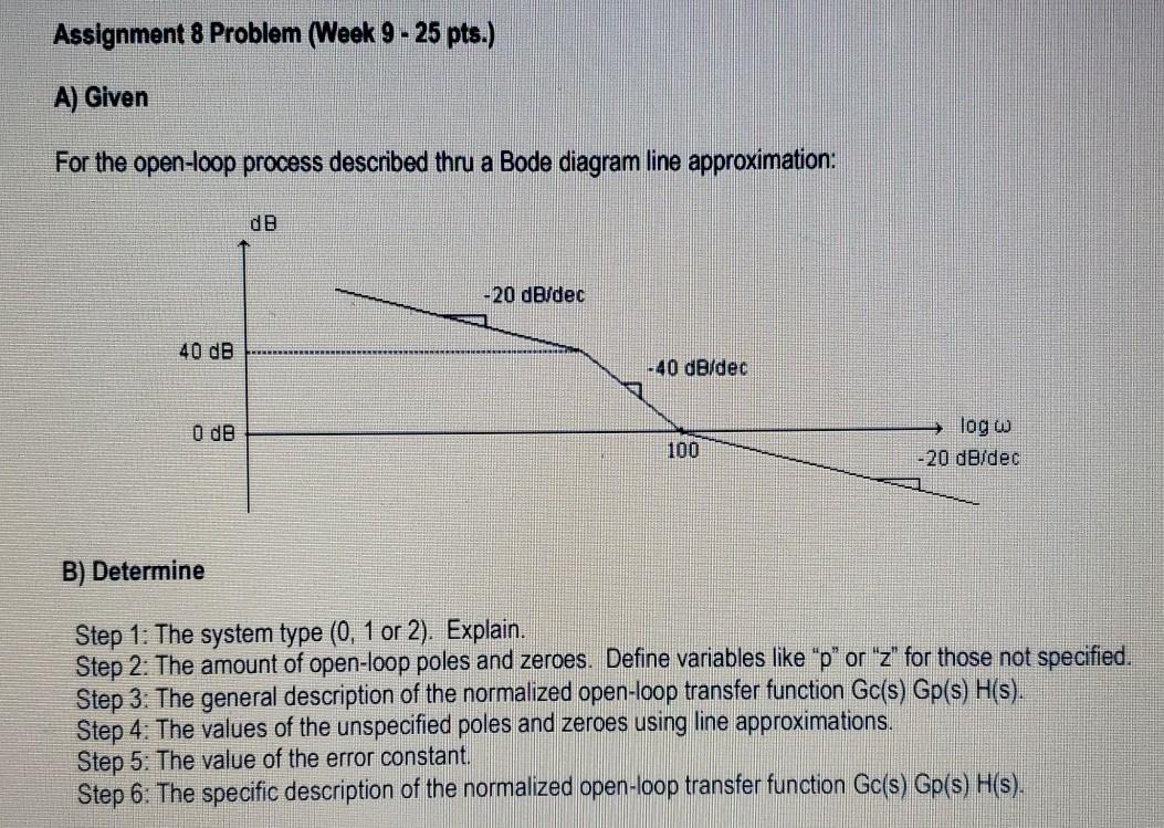 Solved automatics Control class please show step by step | Chegg.com