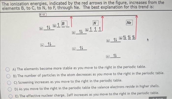 Solved The ionization energies, indicated by the red arrows | Chegg.com