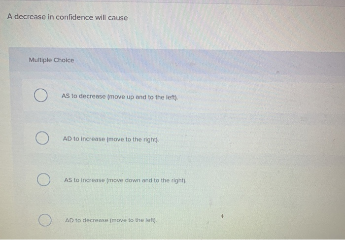 Solved A decrease in confidence will cause Multiple Choice O | Chegg.com