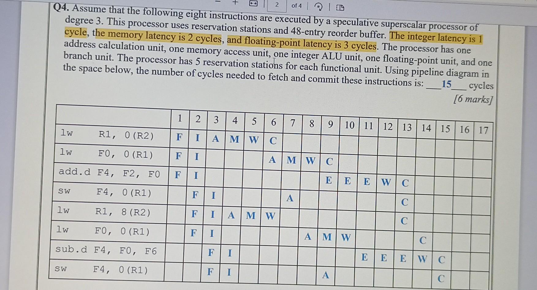 Solved Q4. Assume that the following eight instructions are | Chegg.com