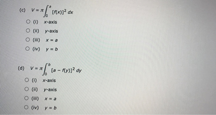 Solved Use The Graph To Match The Integral For The Volume Chegg Com