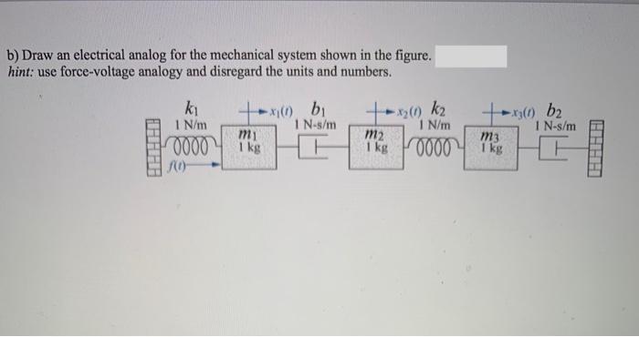 Solved b) Draw an electrical analog for the mechanical | Chegg.com