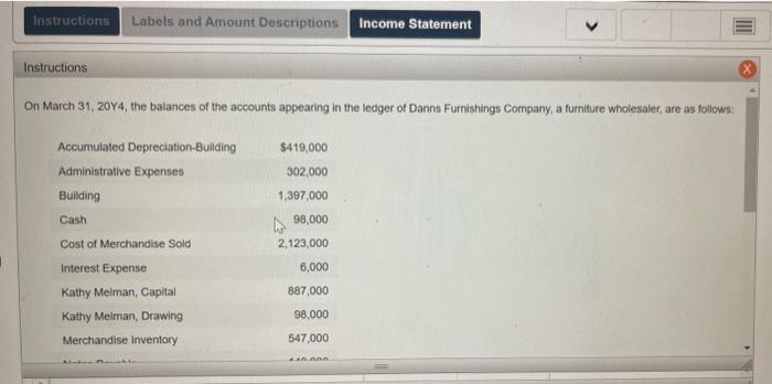 solved-on-march-31-20y4-the-balances-of-the-accounts-chegg
