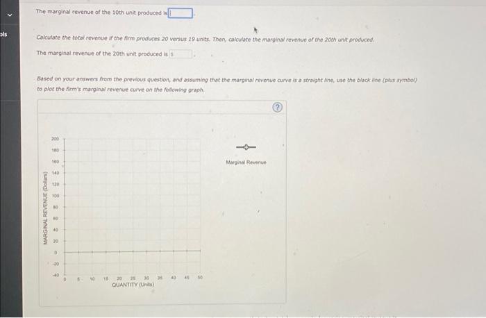 Solved Use the graph input tool to heip you answer the | Chegg.com