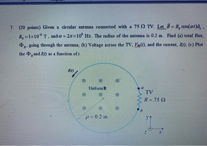 Solved 7 Points Given A Circular Antenna Connected Chegg Com