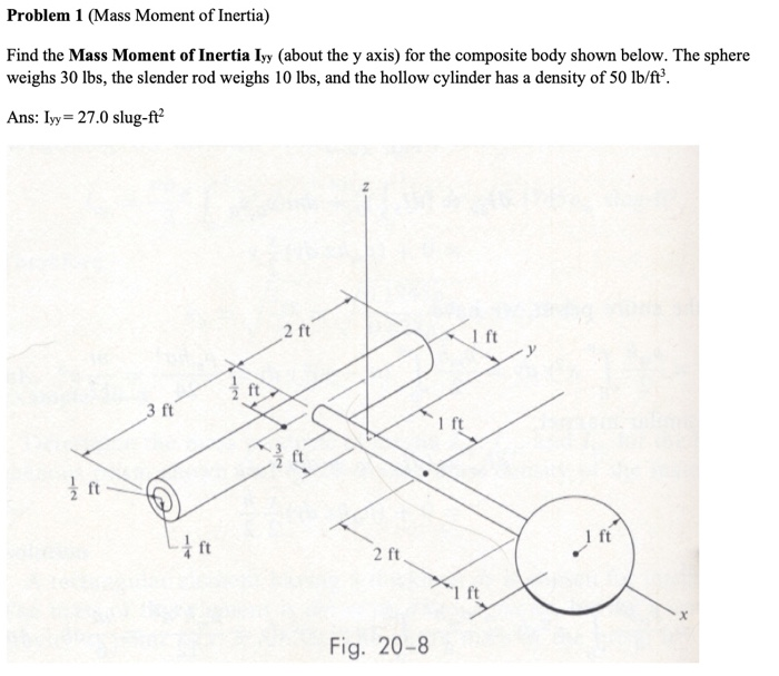Solved Problem 1 (Mass Moment of Inertia) Find the Mass | Chegg.com