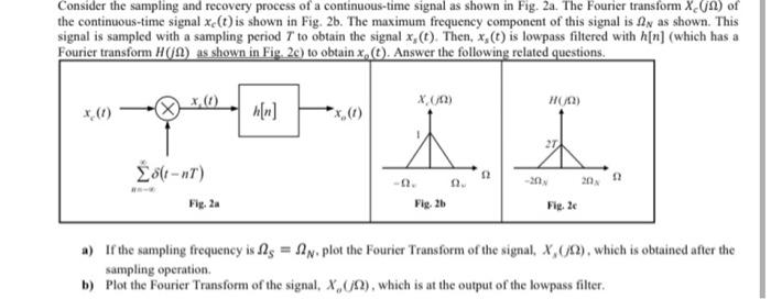 Solved Consider the sampling and recovery process of a | Chegg.com