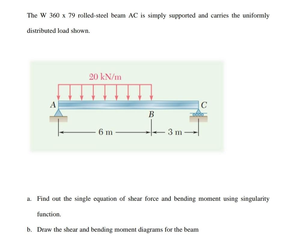 Solved The W 360 X 79 Rolled-steel Beam AC Is Simply | Chegg.com