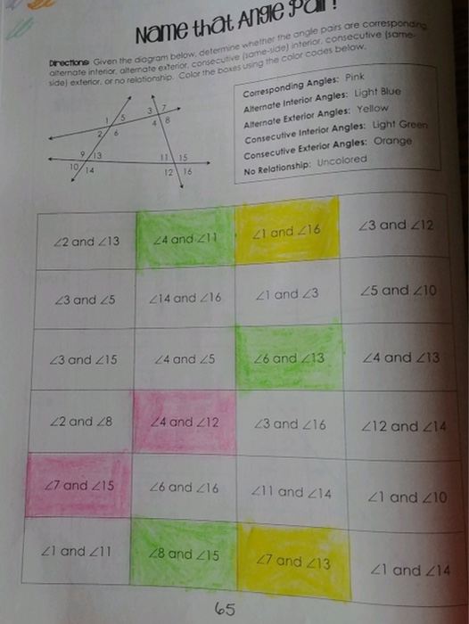 Solved Directions Given The Diagram Below Determine Whether Chegg