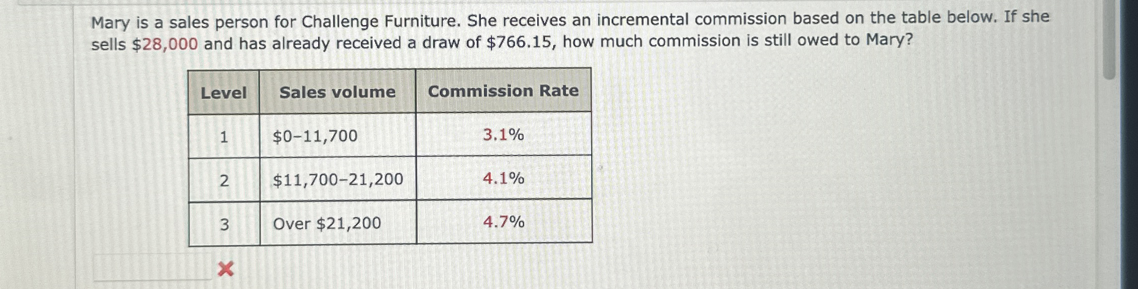 Mary is a sales person for Challenge Furniture. She