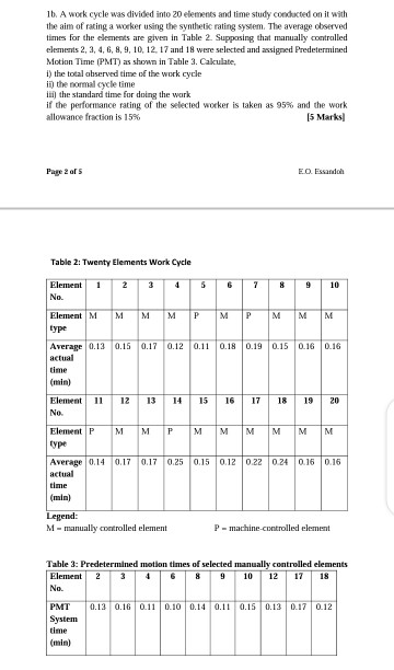 1a A Time Study Was Conducted On A Job That Chegg 1a-a-time-study-was-conducted-on-a-job-that-chegg