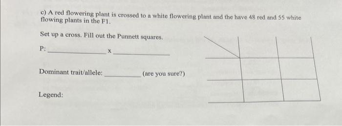 Solved 2. Diagram the cross (and fill in the Punnett square | Chegg.com