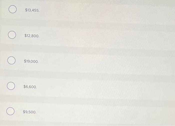 Solved Fortune Company's direct materials budget shows the