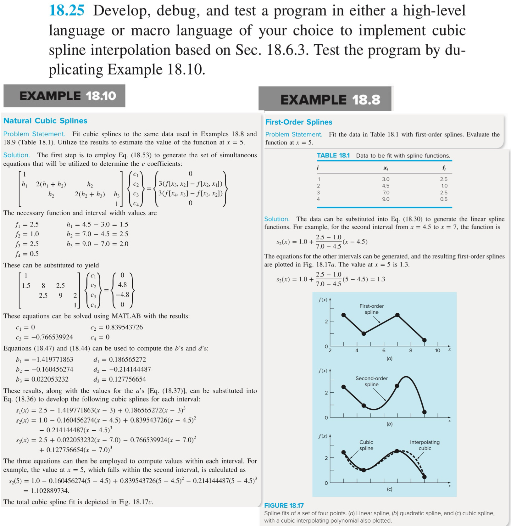 Solved 18.25 ﻿Develop, debug, and test a program in either a | Chegg.com