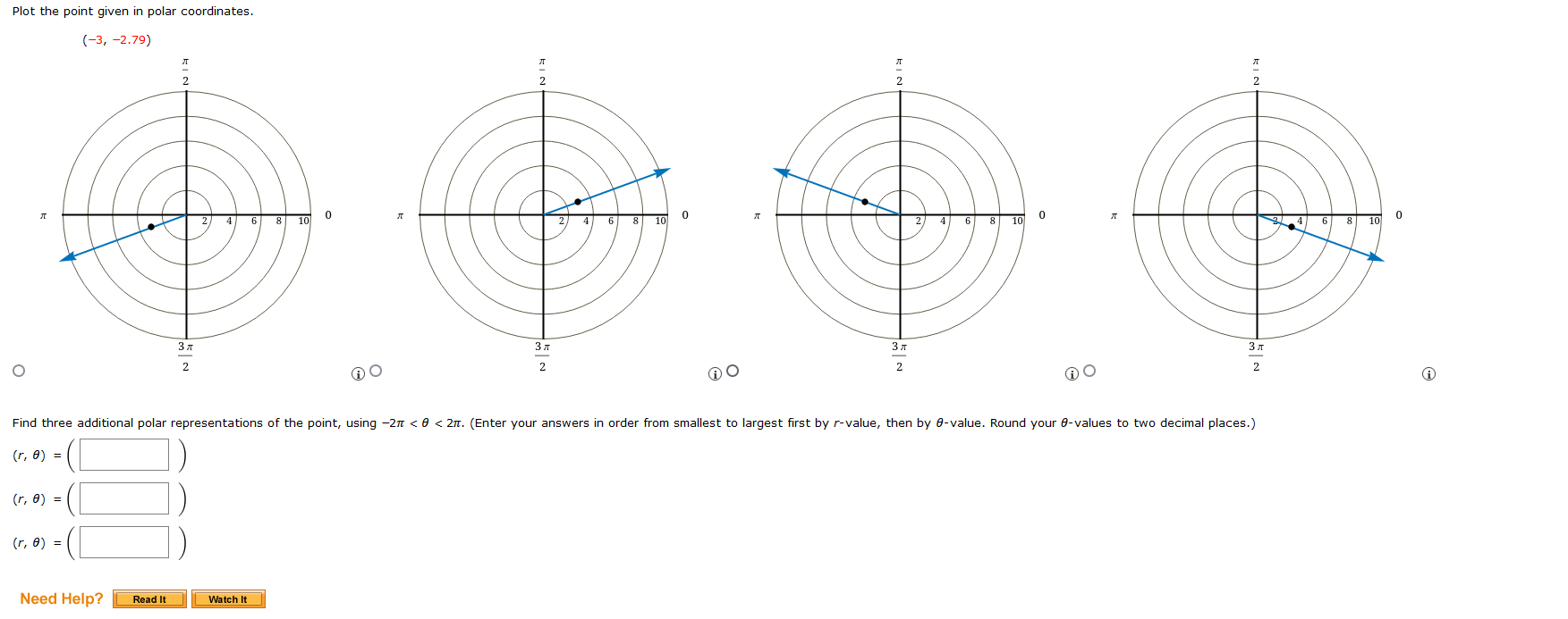 Solved by an EXPERT Plot the point given in ﻿polar | Chegg.com