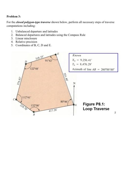 Solved Problem 3: For The Closed Polygon-type Traverse Shown | Chegg.com