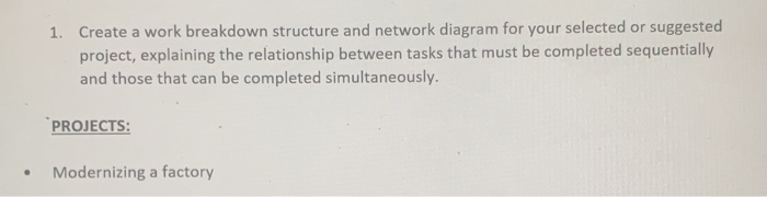 Solved 1. Create a work breakdown structure and network | Chegg.com