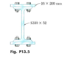 Solved The American Standard Rolled Steel Beam Shown Has Been Rei Chegg 