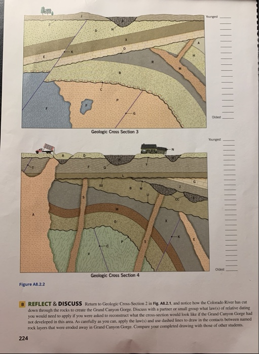 activity 8.1 sequence of events in geologic cross sections answers