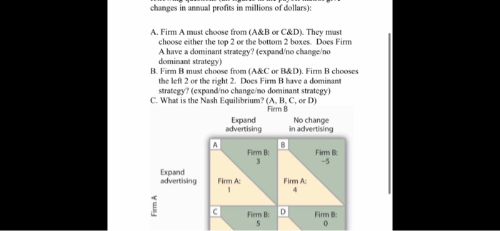 Assignment 8 Worksheet 1. A demand curve for a | Chegg.com