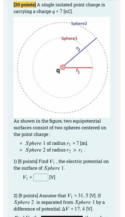 Solved [20 points) A single isolated point charge is | Chegg.com