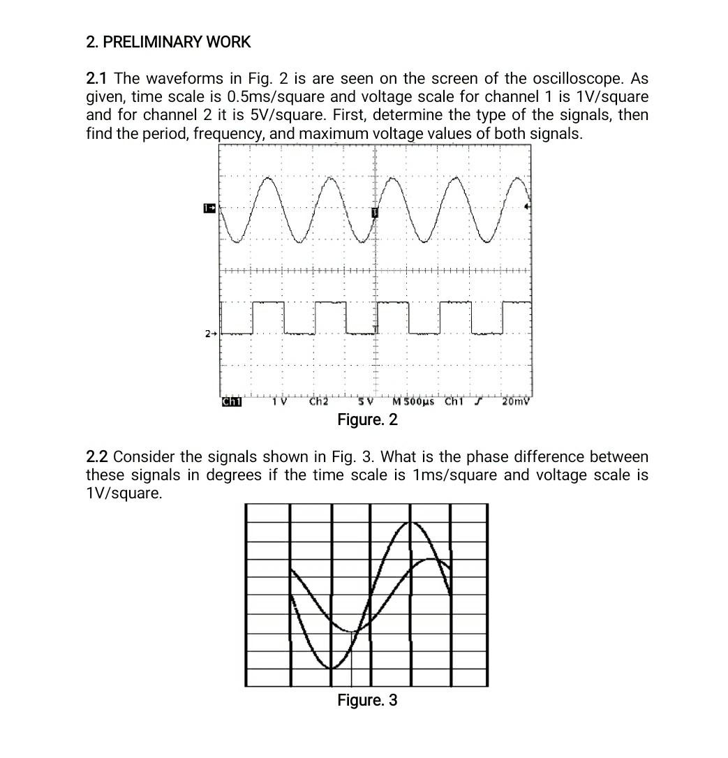 Solved 2. PRELIMINARY WORK 2.1 The waveforms in Fig. 2 is | Chegg.com
