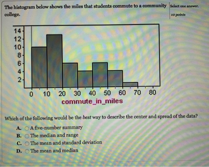 Solved The histogram below shows the miles that students | Chegg.com