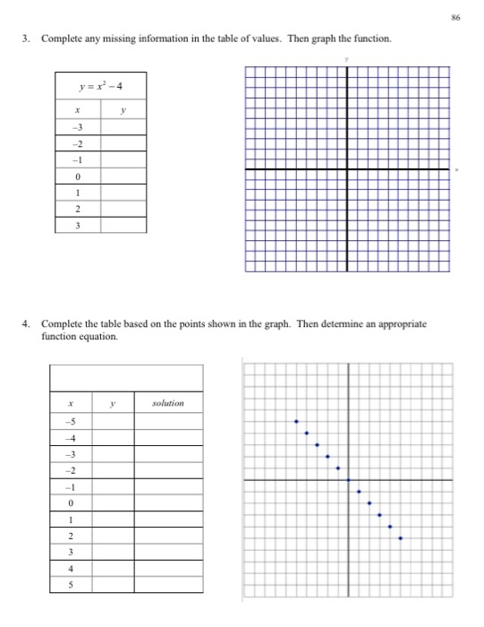 Solved 86 3 Complete Any Missing Information In The Table Chegg Com