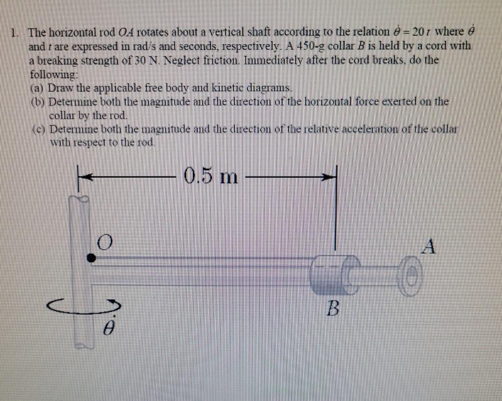 Solved 1 The horizontal rod 04 rotates about a vertical | Chegg.com