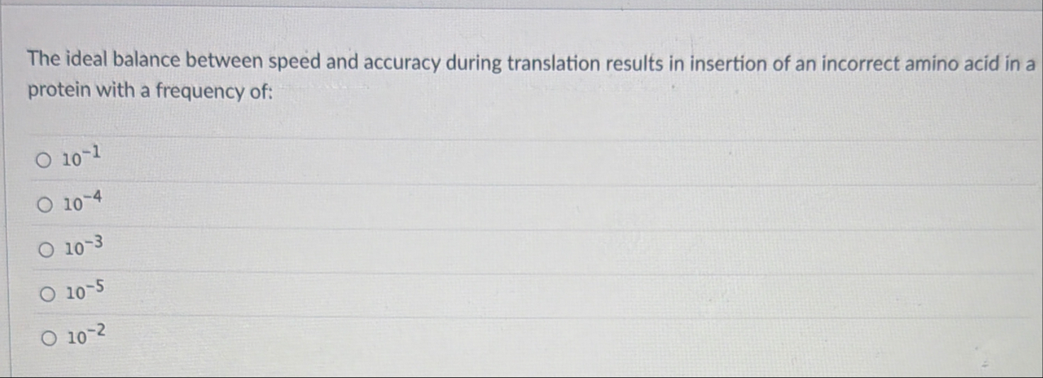 Solved The ideal balance between speed and accuracy during | Chegg.com