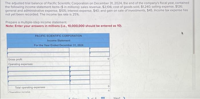 Solved The adjusted trial balance of Pacific Scientific | Chegg.com