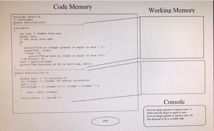 Solved Modify the programming model to show how variables | Chegg.com