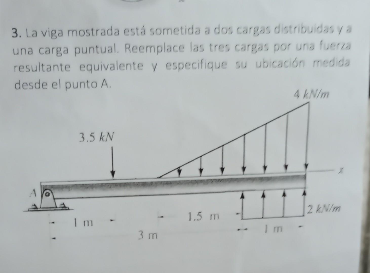 3. La viga mostrada está sometida a dos cargas distribuidas y a una carga puntual. Reemplace las tres cargas por una fuerka r