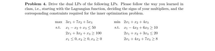Solved Problem 4. Drive the dual LPs of the following LPs. | Chegg.com