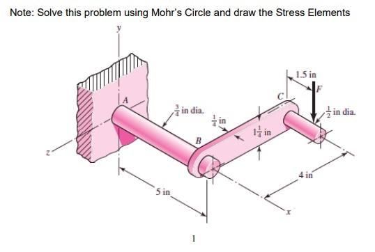 Solved Prob. # 1] Figure below shows a crank loaded by a | Chegg.com