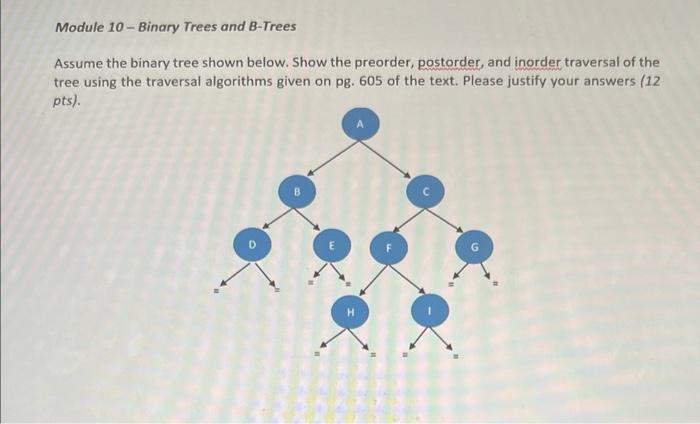 Solved Module 10-Binary Trees And B-Trees Assume The Binary | Chegg.com