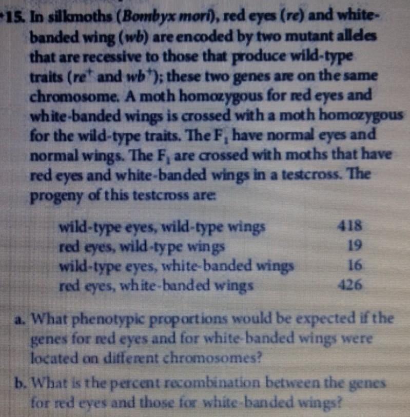 Solved 5. What is the difference between genes in coupling