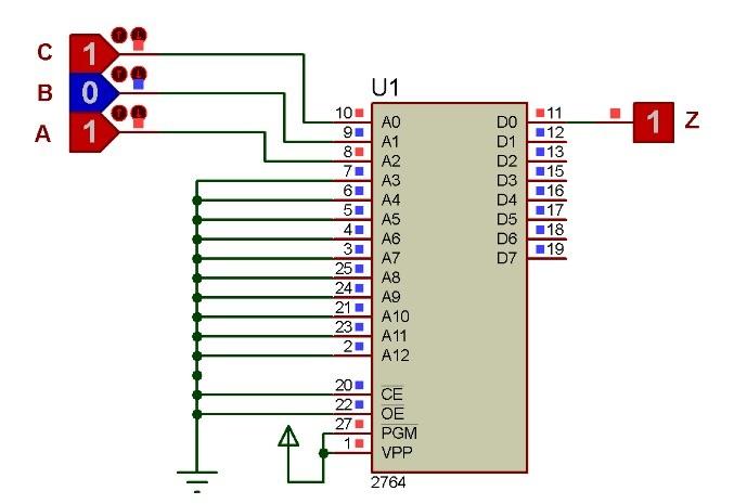 Solved You have the following hardware: We want to | Chegg.com
