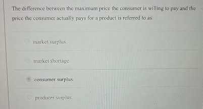 Solved The difference between the maximum price the consumer | Chegg.com