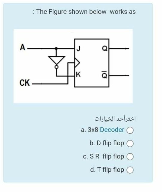 Solved : The Figure shown below works as А 革上 СК اختر أحد | Chegg.com