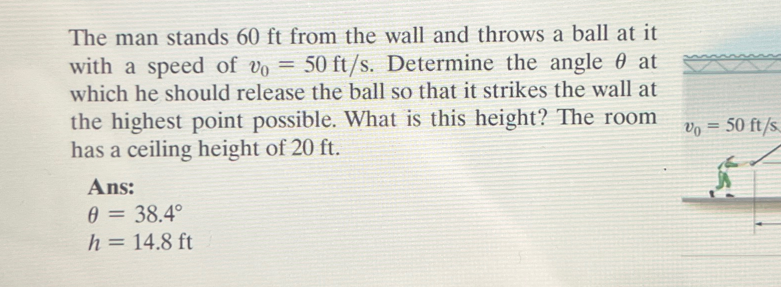 Solved The man stands 60ft from the wall and throws a ball