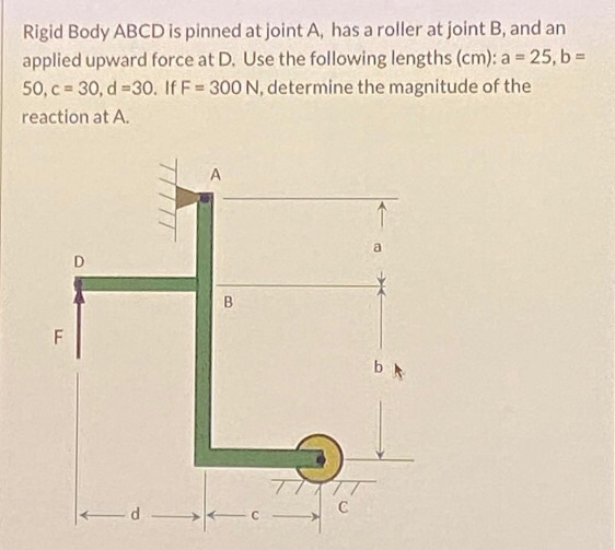 Solved Rigid Body ABCD is pinned at joint A, has a roller at | Chegg.com
