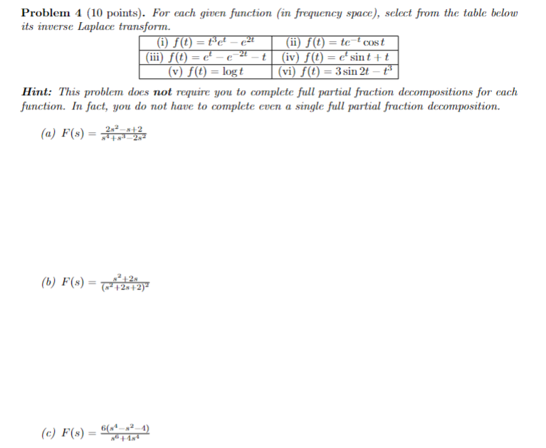 Solved Problem 4 (10 ﻿points). ﻿For each given function (in | Chegg.com